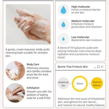 Prreti ph Balancing Hyaluronic Cleansing Foam 150g