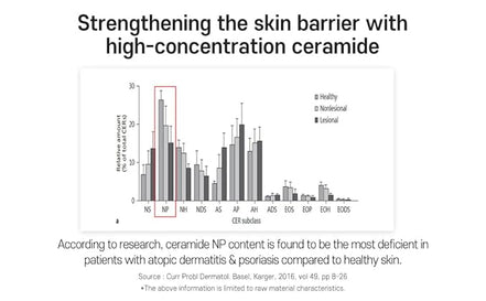 Care:nel Dr. Skin B5 Double Barrier Cream 50ml