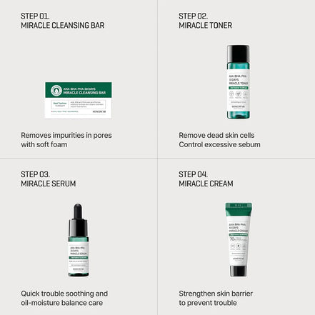 Somebymi AHA BHA PHA Kit