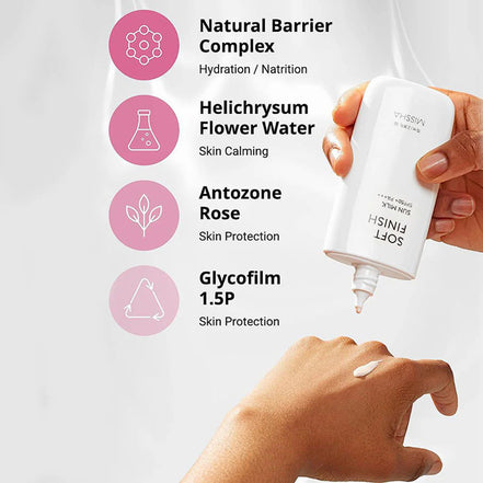 Missha Soft Finish Sonnenmilch LSF 50+/PA+++ 70 ml