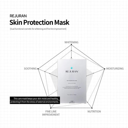 Rejuran Hautschutzmaske 27 ml