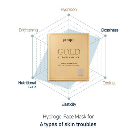 Petitfee Gold Hydrogel Mask 32g