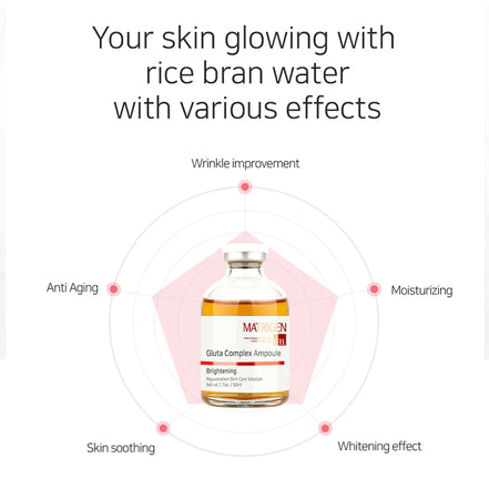 Matrigen Gluta Complex Ampoule 50ml