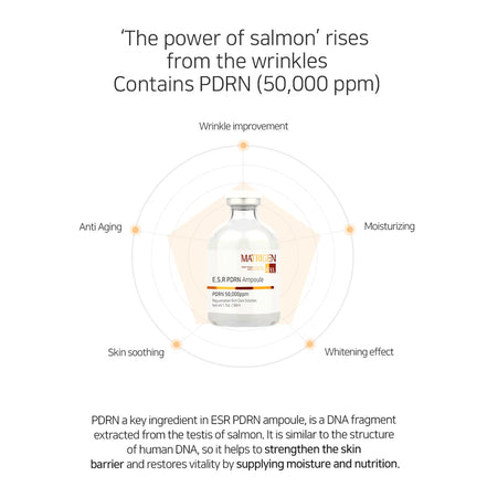 Matrigen PDRN Ampoule 50ml