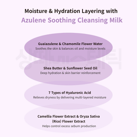 Dr. SANTE Azulene Soother Cleansing Milk 200 ml