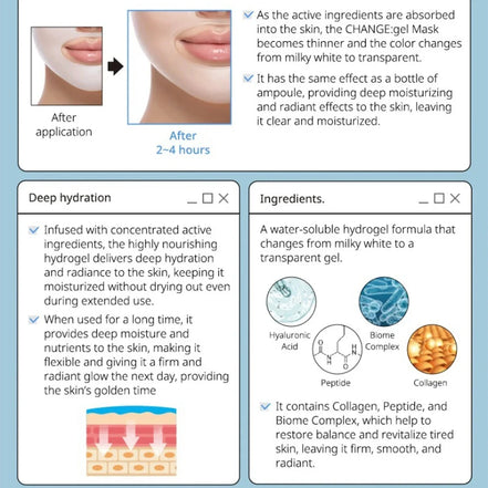Purederm Real Active Change Gel Mask Collagen 32 g