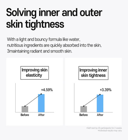 Care:nel Hyaluvita B5 Cica Serum 30ml