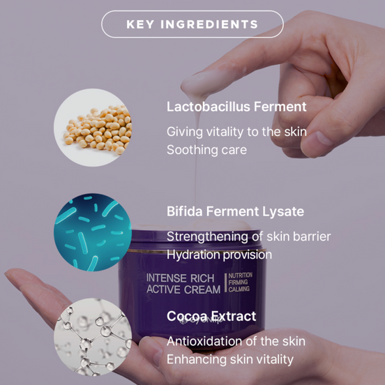 Eyenlip Intense Rich Active Cream 25g