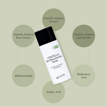 Eyenlip Centella Skin Resurrection Toner 150ml
