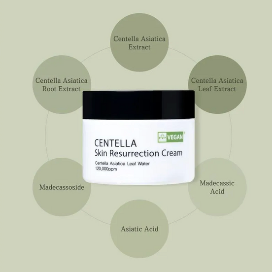 Eyenlip Skin Resurrection Cream 50ml