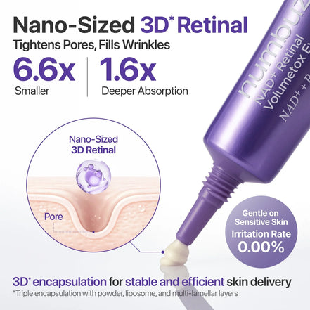 numbuzin No.9 NAD+ Retinol Volume Tox Eye Cream Tube Type 20ml